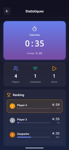 TYMR - Smart Timer iPhone screenshot