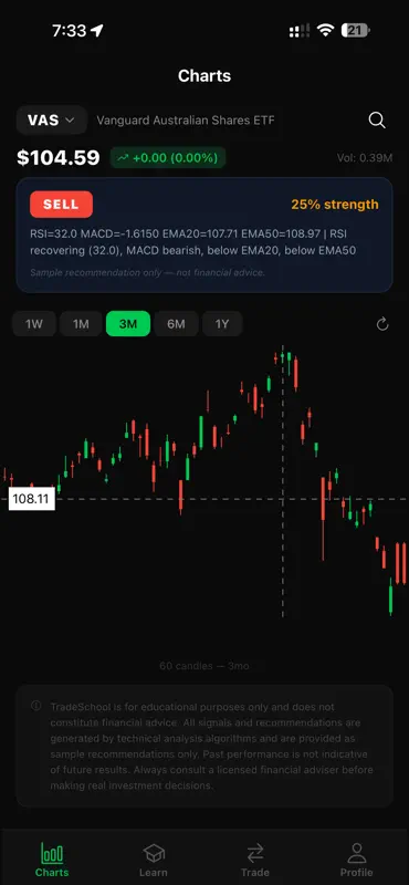 TradeSchool screenshot 6 of 7