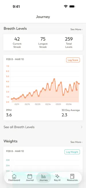 Key to Health: Metabolic AI screenshot 3