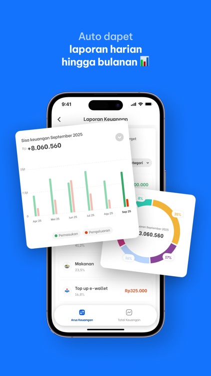 Finku - Atur Keuangan Otomatis screenshot-6