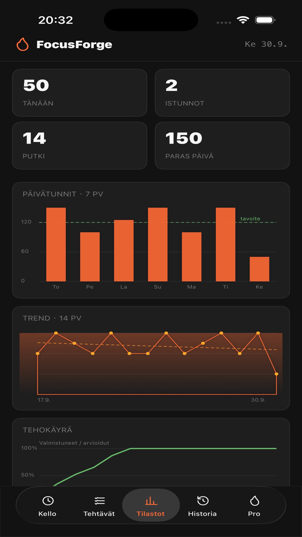 Screenshot 4 of FocusforgeRcor