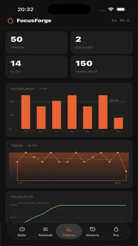 FocusforgeRcor screenshot 4