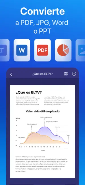Scanner Pro: Escáner de PDF iPhone screenshot 2