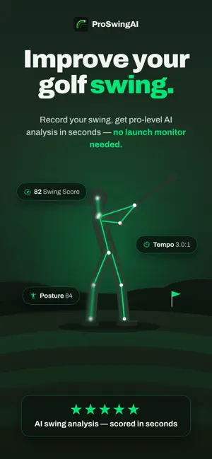 Golf Swing Coach - ProSwingAI screenshot 1