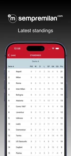 Sempre Milan screenshot 3