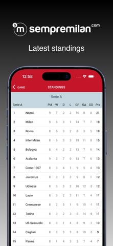 Sempre Milan screenshot