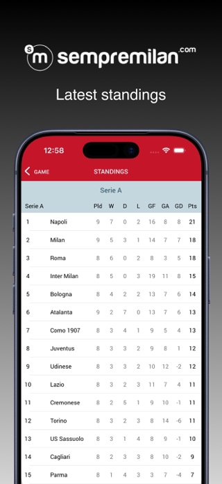 Sempre Milan Screenshot 3 of 3