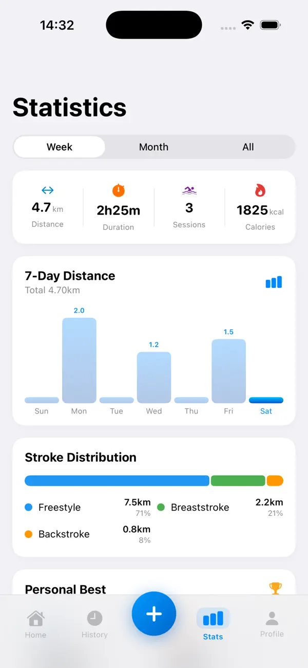 #3. StrokeFlo (iOS) By: LONG DUONG LOGISTICS JOINT STOCK COMPANY