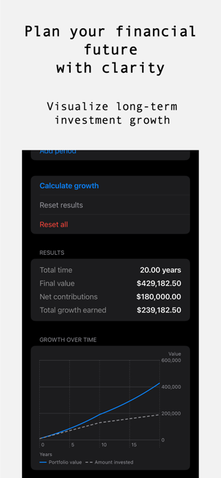 Nestline Screenshot 2 of 3