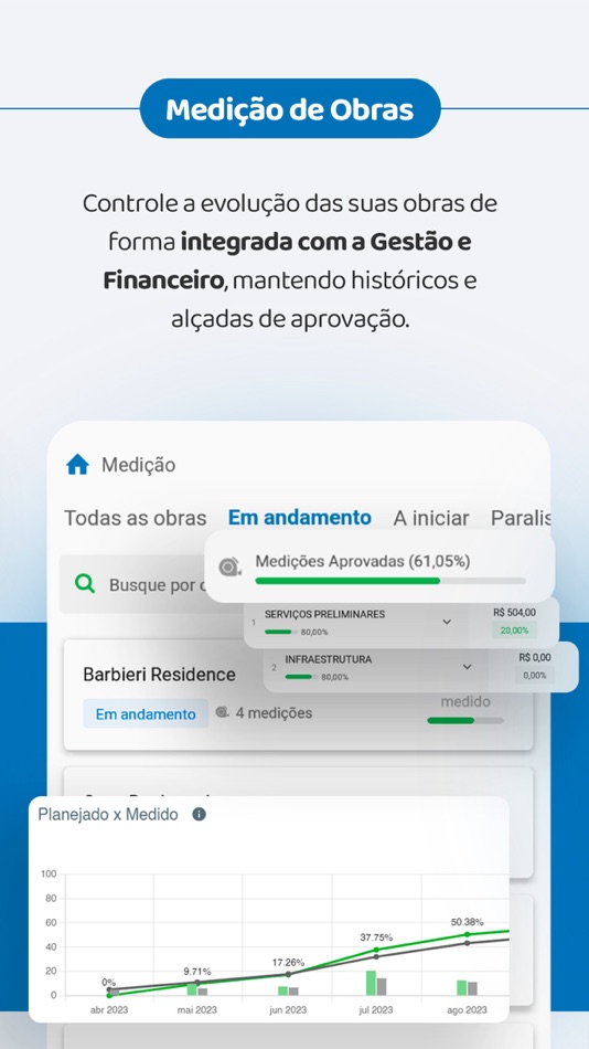 #4. Mais Controle App (iOS) Podle: Mais Controle