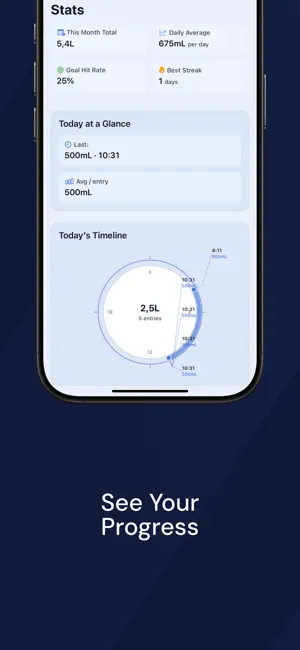 WaterFlow: Hydration Log screenshot 3