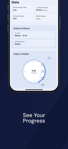 WaterFlow: Hydration Log Screenshot 3 of 6