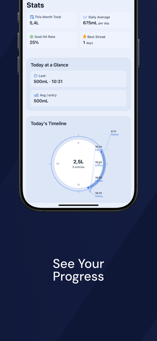 WaterFlow: Hydration Log Screenshot 3 of 6