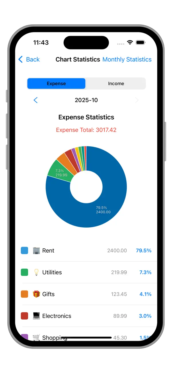 Screenshot #2 pour Wallet Money Manager-Expenses