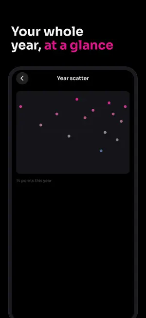 Pink Bloom: Mood Tracker screenshot 3