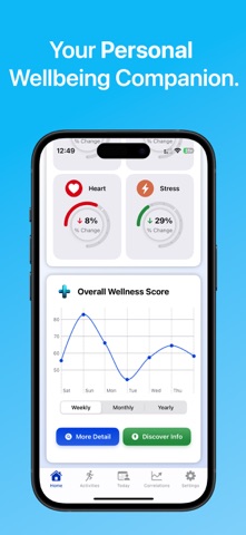 Thryve: AI Health Analysis iPhone screenshot