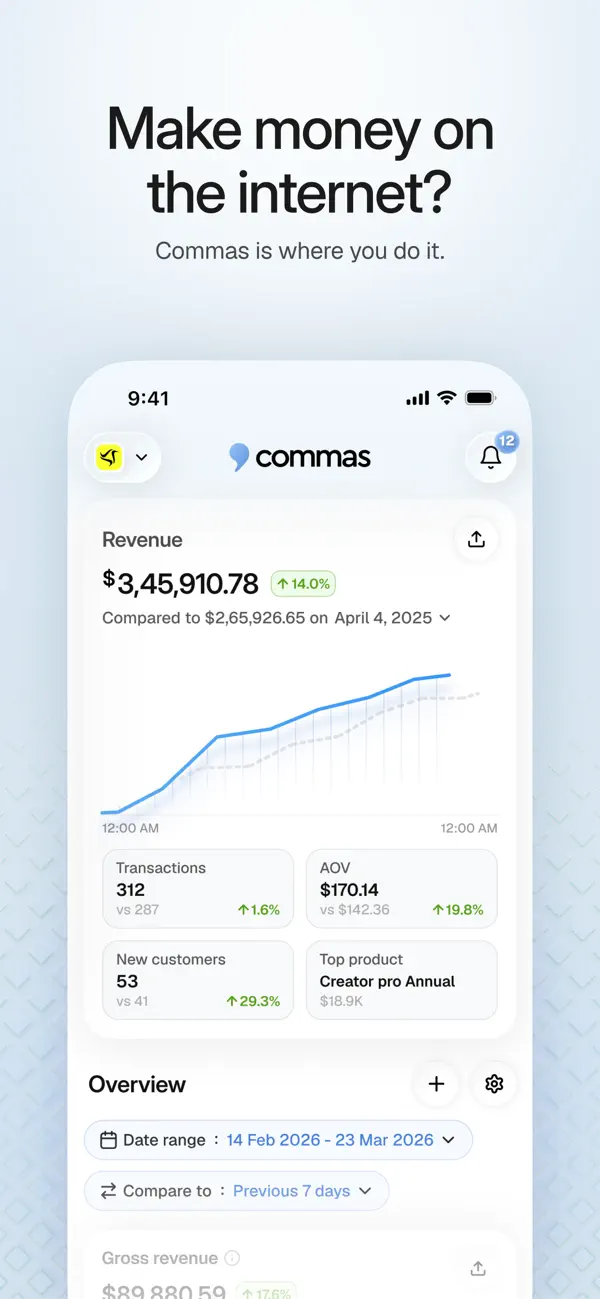 Screenshot #2 pour Commas: the internet economy
