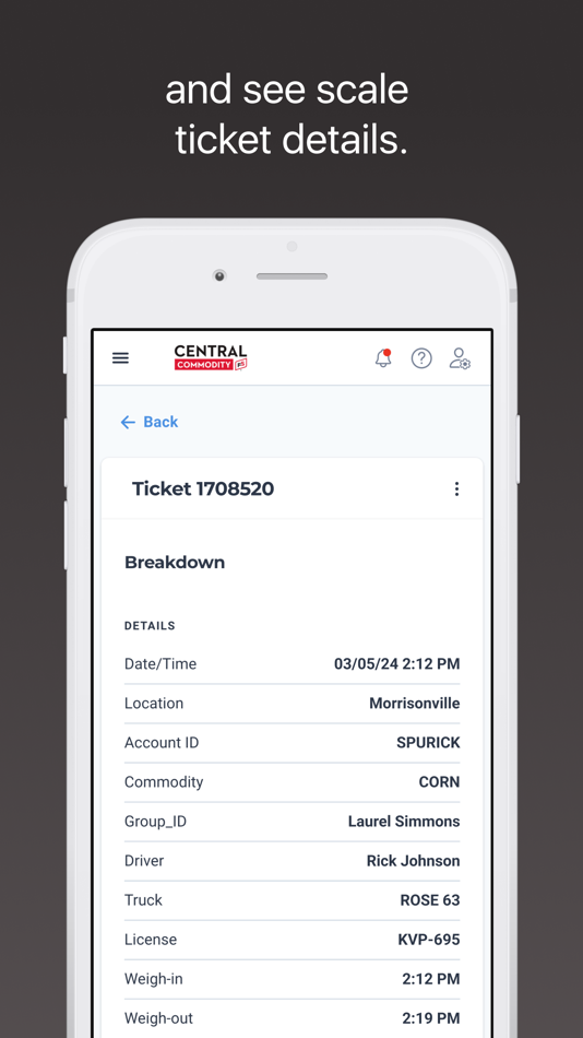 #3. Central Commodity FS (iOS) 由: Central Commodity FS