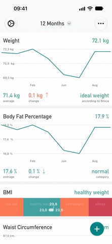 Weiqht: Weight Loss Tracker Screenshot 1 of 5
