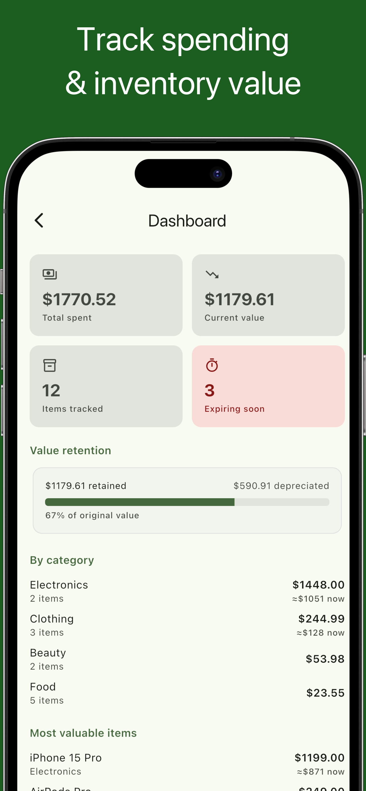 HavIt: Personal Inventory