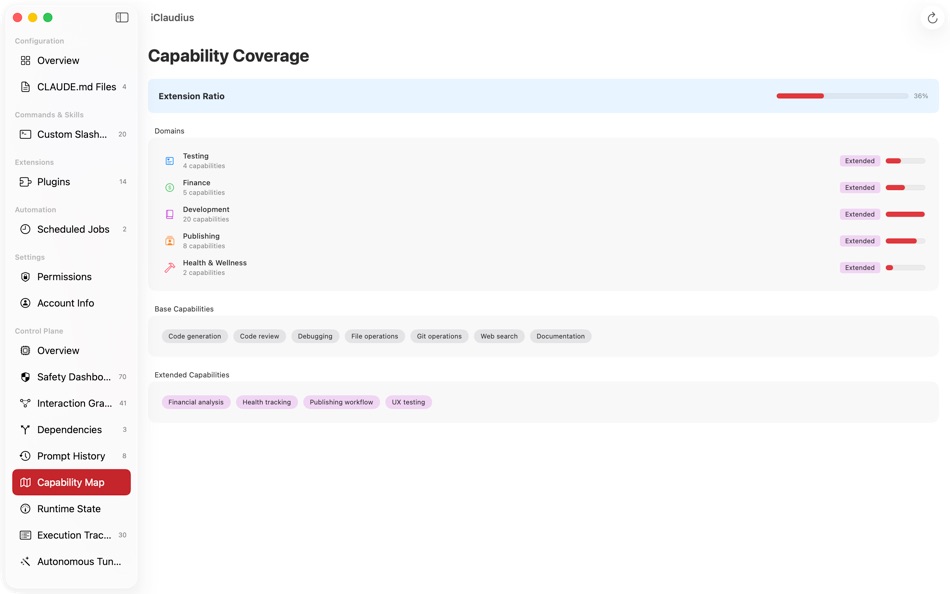 #6. iClaudius (macOS) Ved: Fred Zimmerman