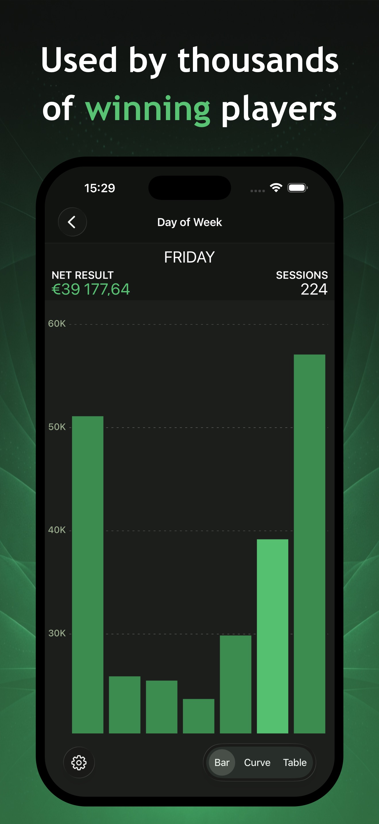Poker Analytics 6 - Tracker screenshot 3
