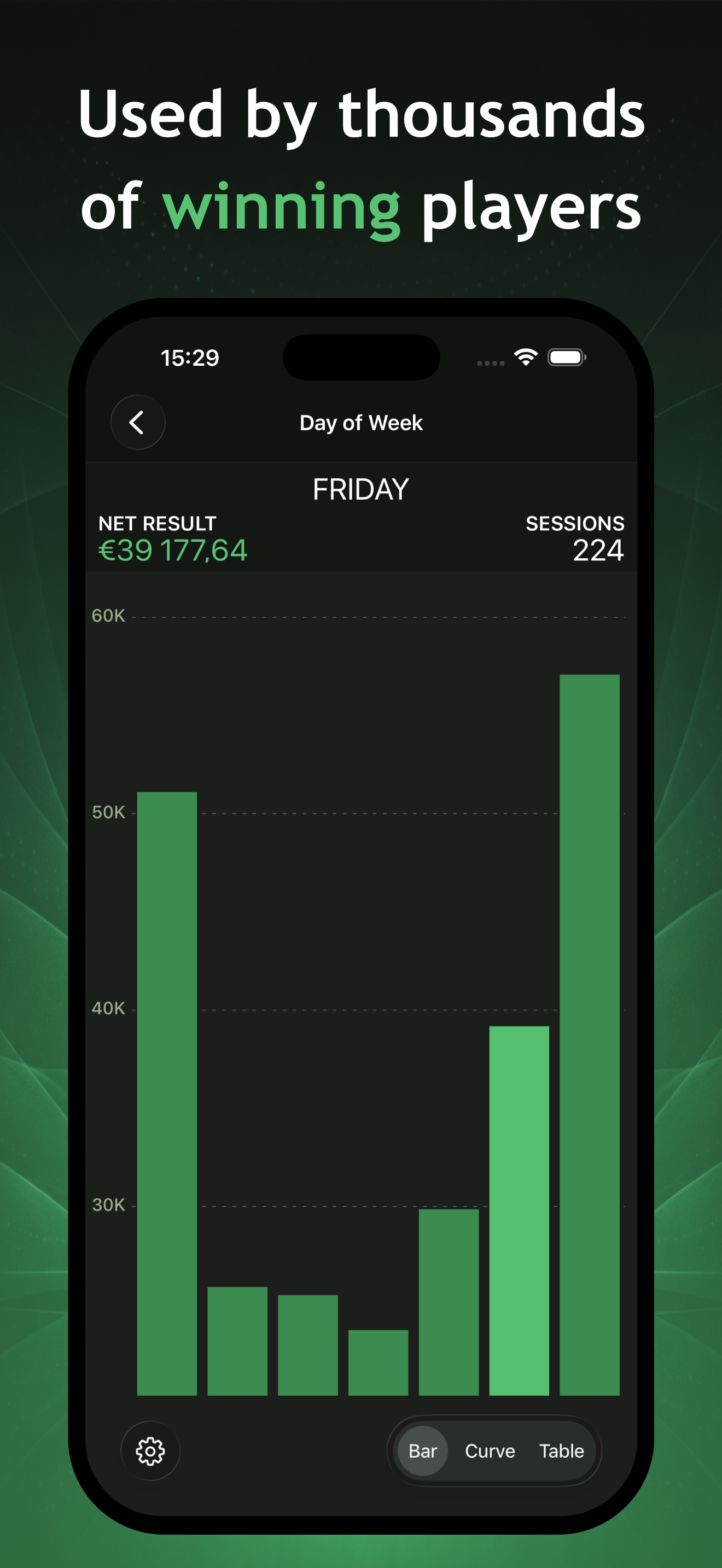 Poker Analytics 6 - Tracker screenshot 3