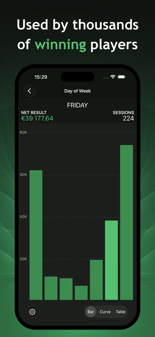 Capture d’écran de Poker Analytics 7 3