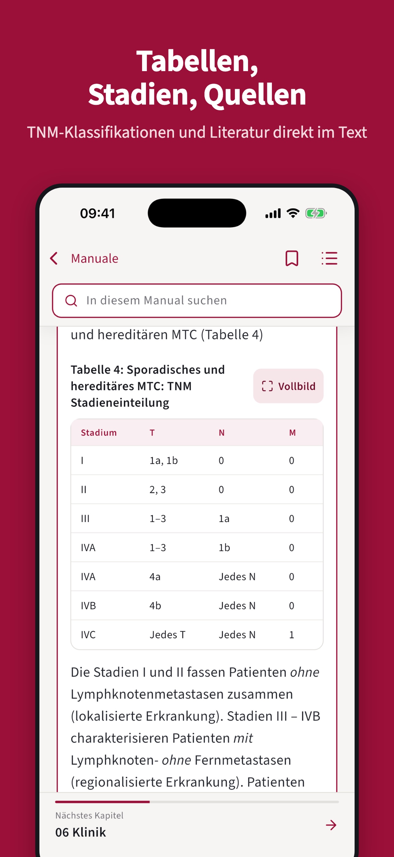Screenshot 4 of ACO-ASSO