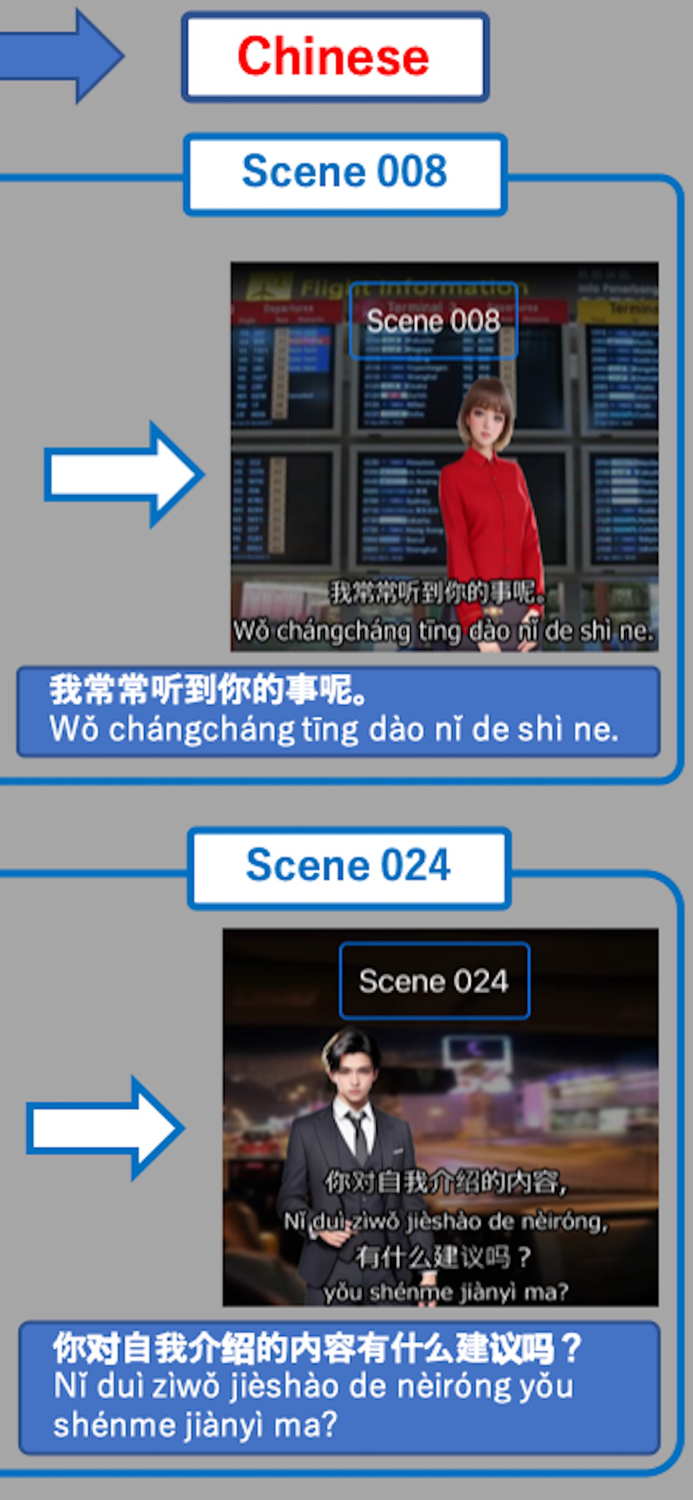 JPNCHS Biz conversations