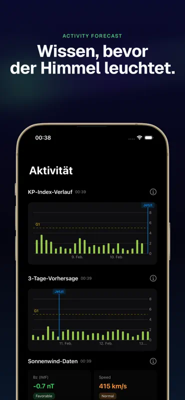 Aurora-Vorhersage screenshot 6 of 10