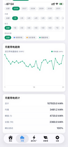 蝶变综能 screenshot