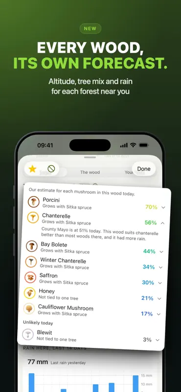 ShroomCast: Mushroom Forecast screenshot 2 of 7
