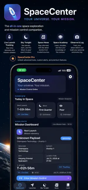 SpaceCenter: Mission Control screenshot 1