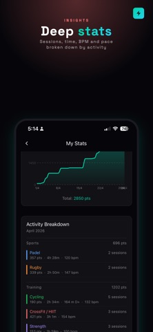 Hybrid - Challenge yourself screenshot