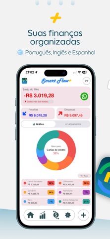 SmartFlow+ Screenshot 2 of 8