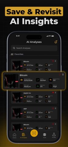 Finesso: AI Trading Assistant screenshot