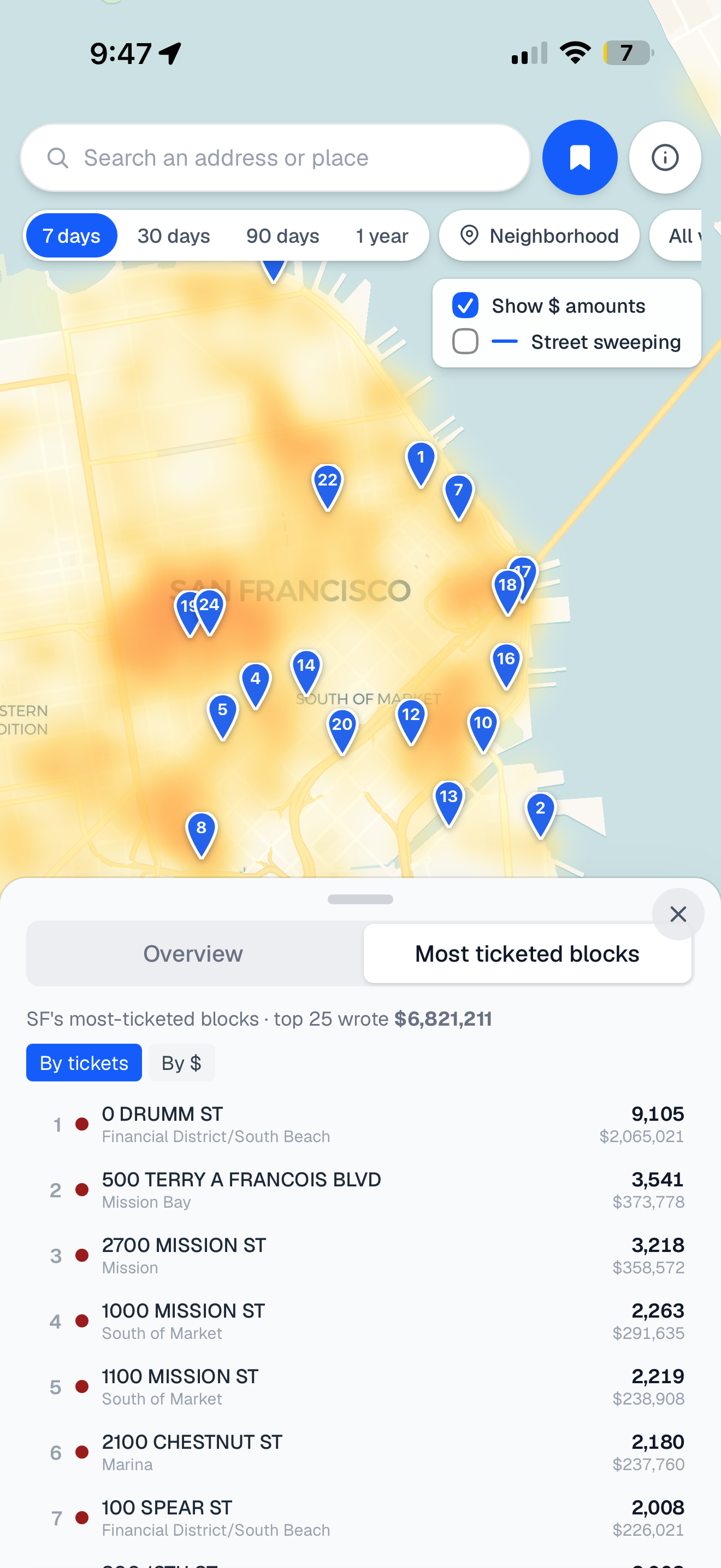 SF Parking Ticket Map