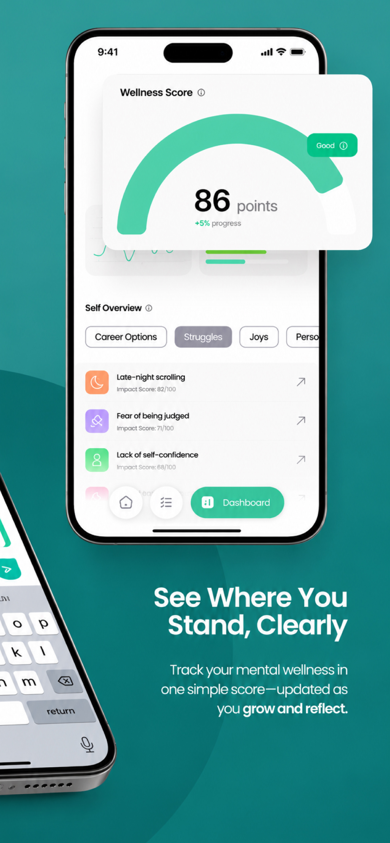 New Me: AI for Self-Awareness
