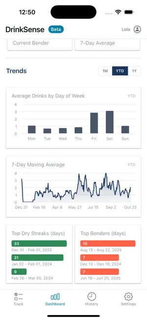DrinkSense screenshot 2