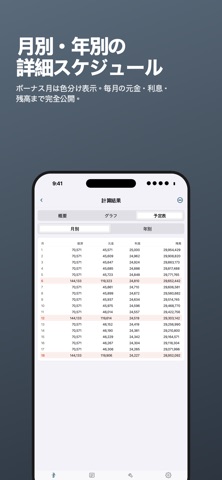 住宅ローン計算 - 繰上・ボーナス・控除すべて対応 iPhone screenshot
