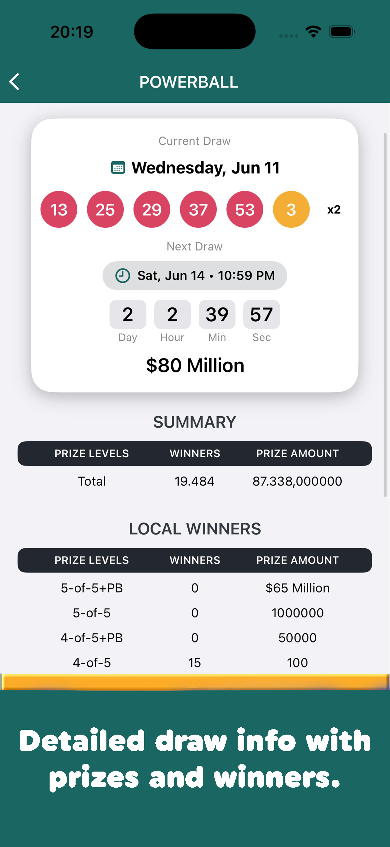 FloridApp Lottery Result