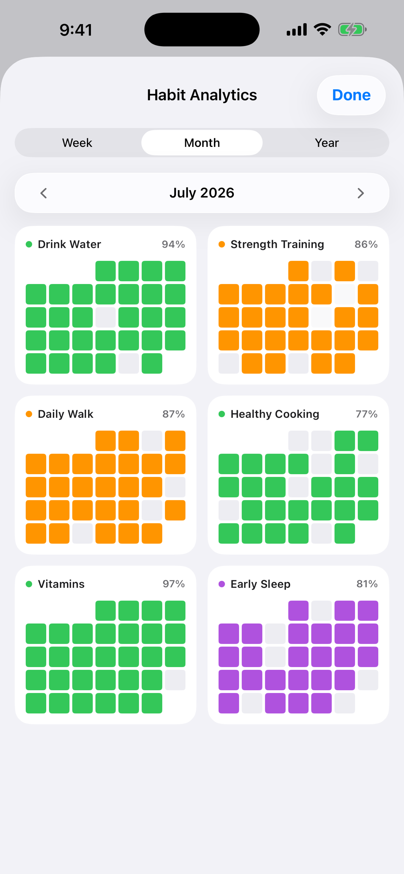 Daily – Habit Tracker screenshot 8