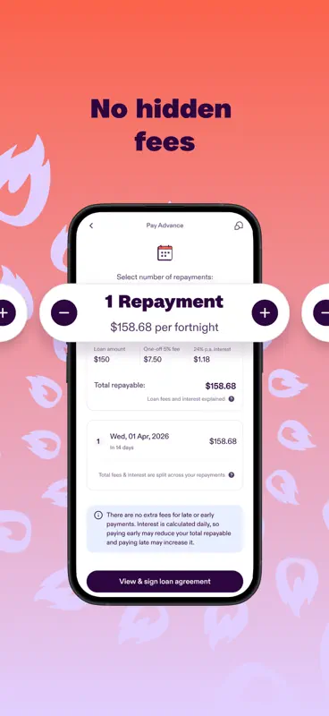 Beforepay: Borrow up to 5000 screenshot 3 of 8