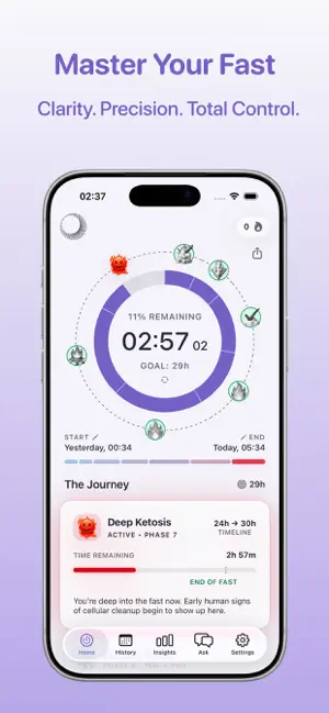 Fastology: Fasting Tracker screenshot 1