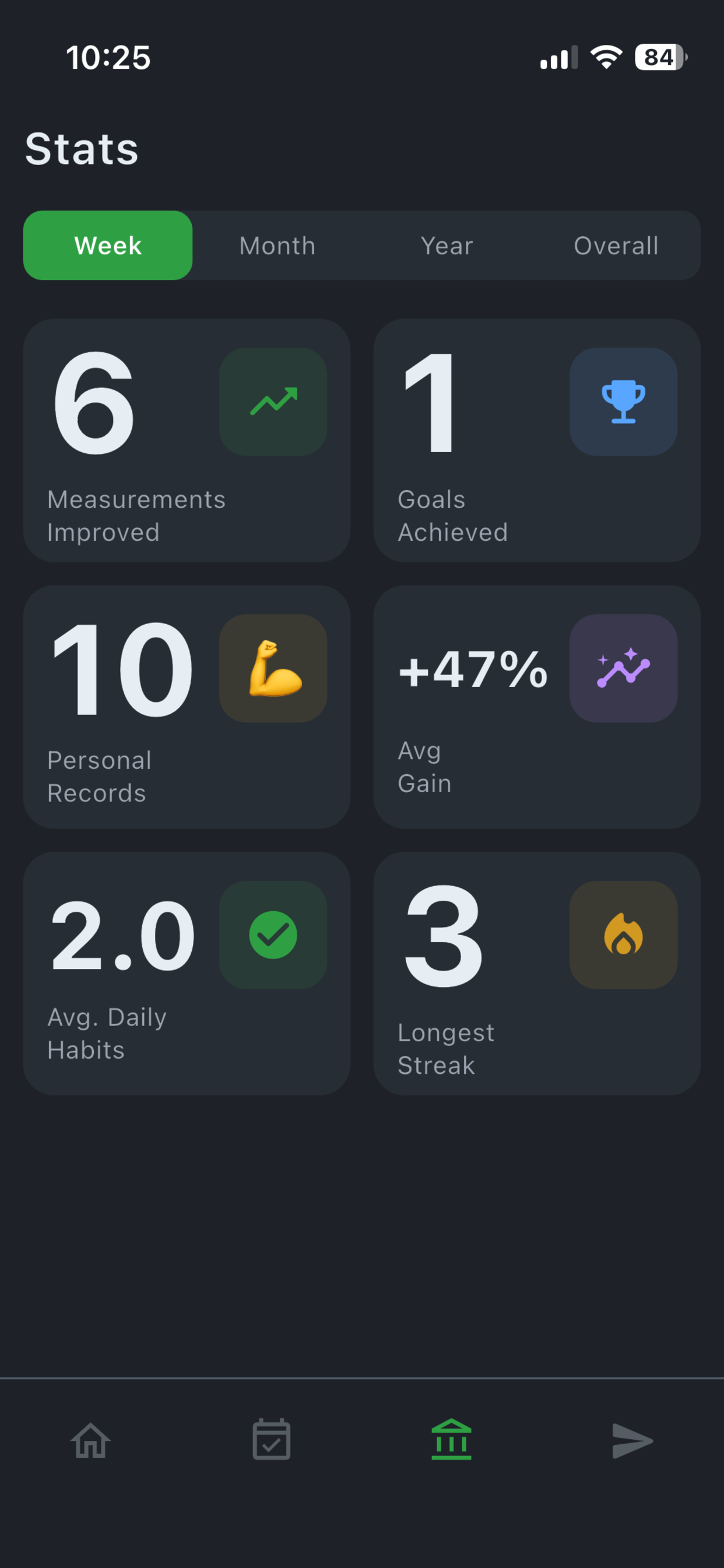 Benchline: Progress Tracker