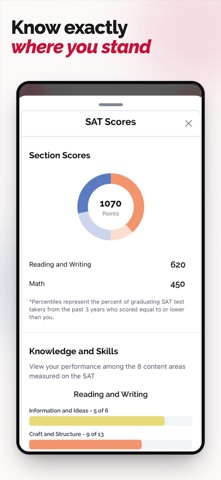 MyEduIn - Adaptive Exam Prep screenshot
