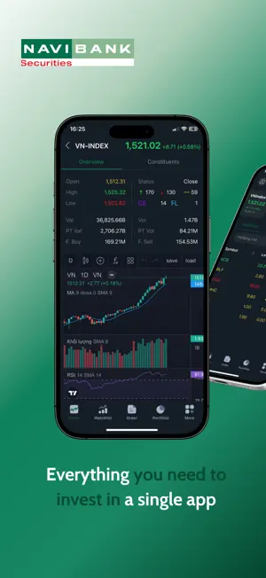 NVS.Trading screenshot 1