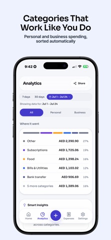 Expenso Tracker screenshot
