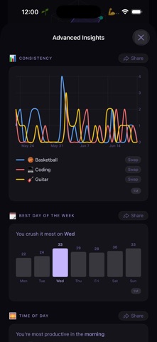 MyLane: Your wins.  Your lane. iPhone screenshot